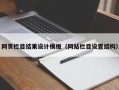 保亭网页栏目结果设计模板（网站栏目设置结构）
