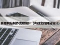 保亭有趣网站制作流程设计（有创意的网站设计）